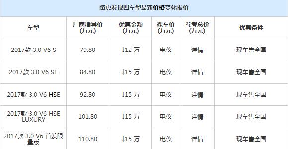 路虎发现4报价2017款，这个价格你能接受吗