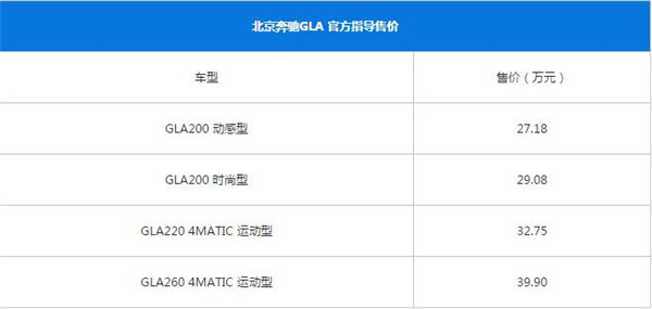 国产奔驰suv车型怎么样 国产奔驰suv车型30万车型推荐