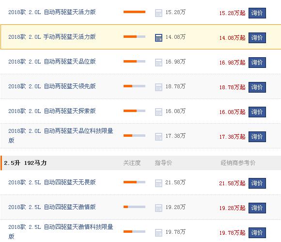 马自达suv车型cx4多少钱，全款购车更省钱