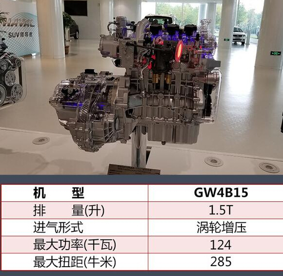 哈弗h62018款油耗高吗，哈弗h6新发动机动力更强劲油耗更低