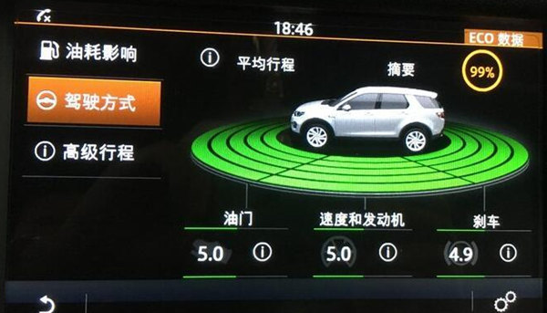 路虎发现神行怎么样，高效率优性能燃油经济性极佳