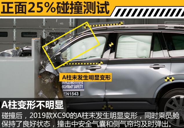 沃尔沃xc90有多安全 沃尔沃XC90安全性能怎么样