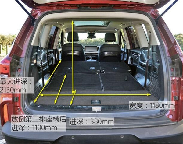 上汽大通D90六月销量 2019年6月销量156辆（销量排名第221）