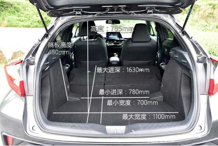 油耗低小型suv车型推荐 丰田C-HR百公里油耗6.5L非常不错