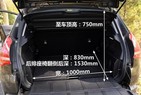 标致3008七月销量 2019年7月销量438辆（销量排名第183）