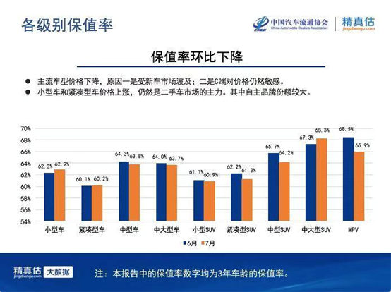 好消息,手机行业有苹果“以旧换新”，车市骤现宝沃“换购新政