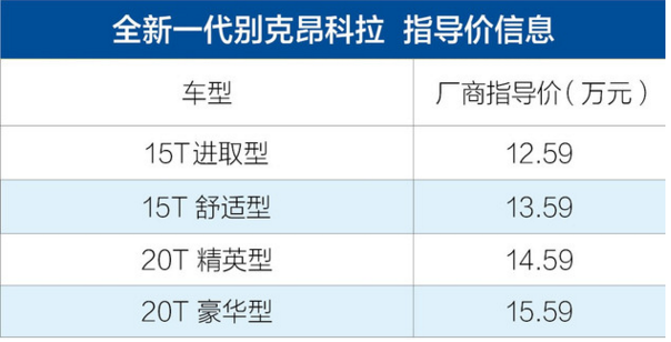 豪华小型suv 全新一代别克昂科拉售价12.59万元起