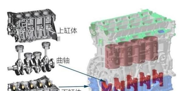 cs55长安发动机成熟么 长安cs55发动机哪产的