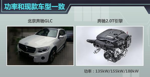 奔驰glc200和260区别 glc200和glc260选哪款