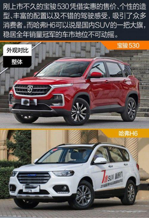 宝骏530和长城h6哪个好 宝骏530售价上比长城h6低2万左右