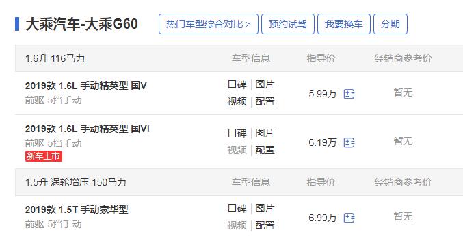 大乘G60八月销量 2019年8月销量3108辆（销量排名第76）