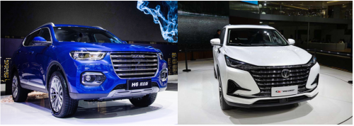 同为10万级SUV，全新哈弗H6铂金版PK长安CS75 PLUS