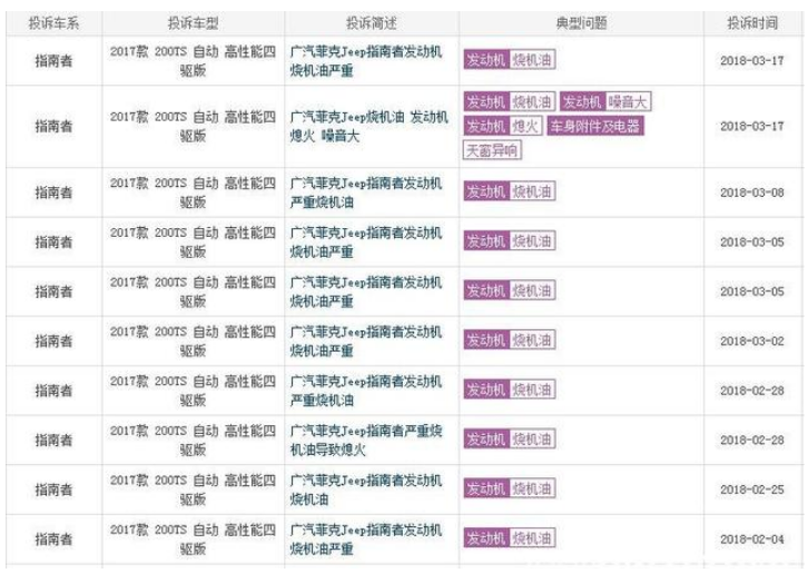 jeep指南者名声那么差 为什么都不推荐指南者