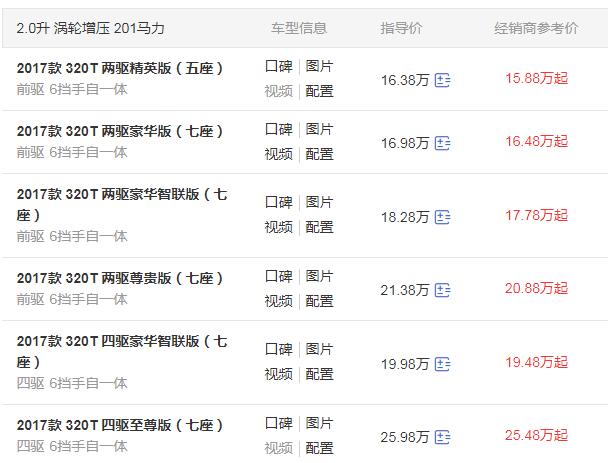 广汽传祺gs8多少钱 广汽传祺GS8最低售价15.88万起