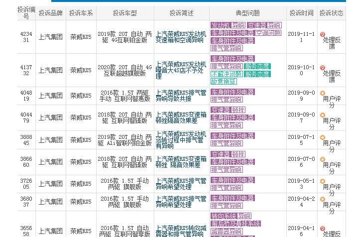 长安cs75口碑 长安cs75质量怎么样