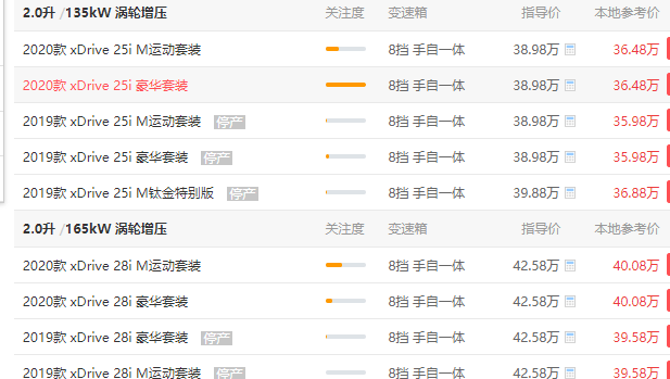 宝马x3报价及图片 报价35.98万元起性能强大