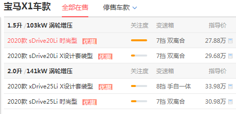 二手宝马X1报价和新车价格对比 二手宝马x1更实惠