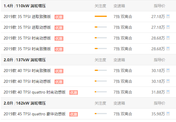 奥迪Q3报价及图片 起售价27.18万元外观辨识度强