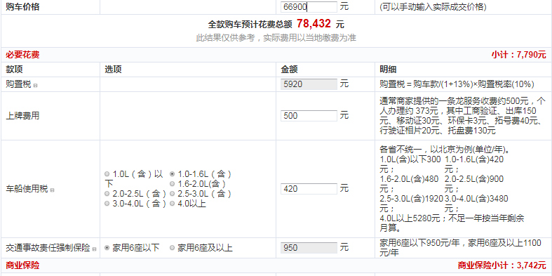 森雅R7多少钱 森雅R7值得购买吗