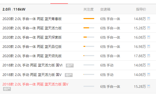 马自达cx4要多少钱 马自达cx4实际16.04万元