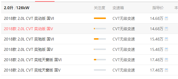 丰田新车suv奕泽售价 丰田奕泽价格高吗