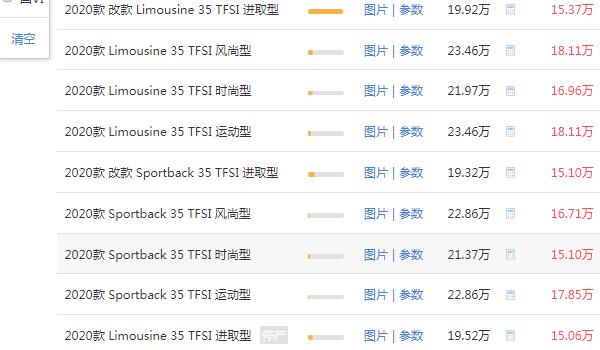 奥迪a3价格多少钱 奥迪a32020款全新价格表