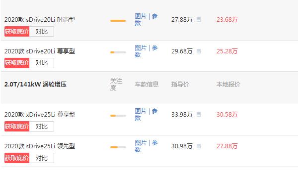 宝马x1优惠多少钱 宝马x1落地价多少钱