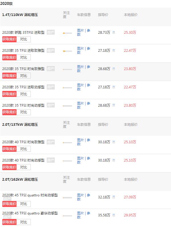奥迪q3价格及图片2020款 起售价最低22.47万性价比超高