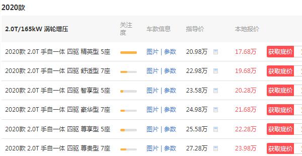 哈弗h9全下来多少钱 20万拿下(高配哈弗h9搭载双叉臂式独立悬架)