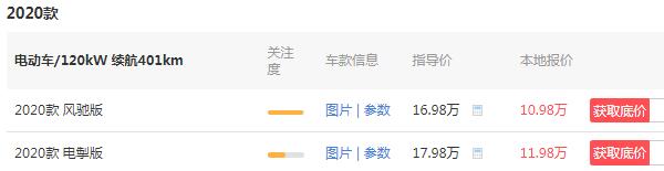 本田x-nv多少钱 东风本田x-nv新能源售价10万元(续航高达401km)