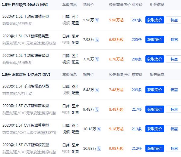 新宝骏rc-5报价 2020款新宝骏rc-5售价5万(搭载1.5T涡轮增压发动机)