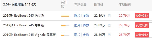 福特金牛座2022款报价及图片 新款金牛座仅售20万(第三年保值率63%)