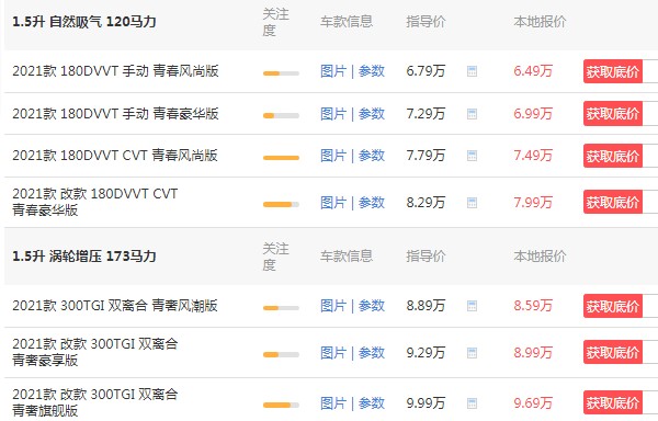 名爵5新款2022款价格自动挡 名爵5新款自动挡仅售7万