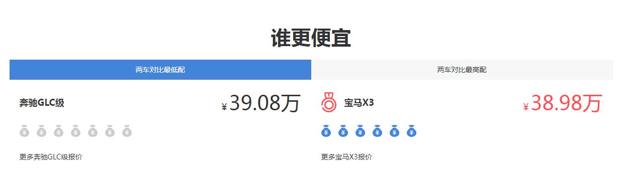 ​宝马x3和奔驰glc哪个好 宝马X3和奔驰GLC对比