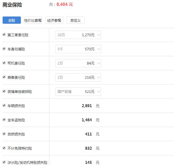 汽车保险价格表 保险这样买不吃亏