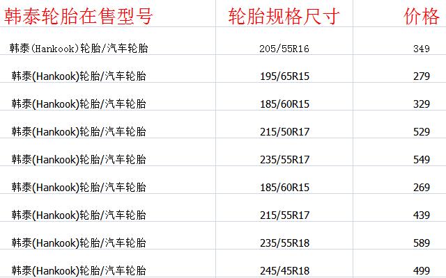 韩泰轮胎价格表 韩泰轮胎质量怎么样