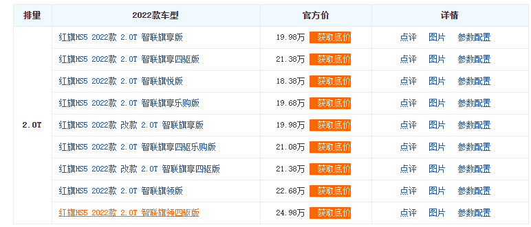 红旗hs5新款2022款价格suv成交价 2022款红旗hs5仅售18万一辆