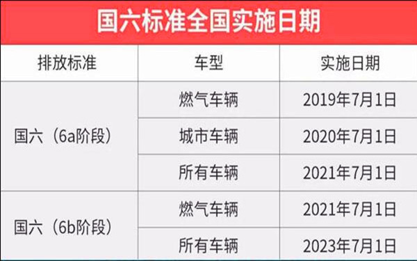 国v和国v1有什么区别