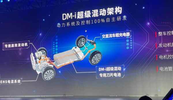 混动车上ev开关有什么用