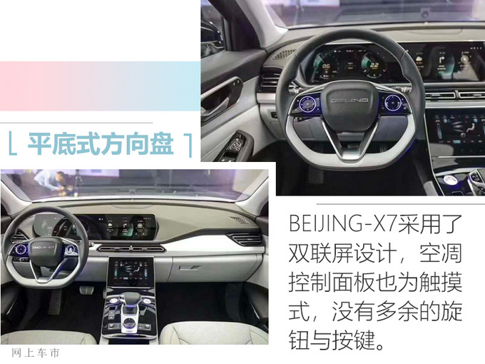 BEIJING大SUV预售-10万起 尺寸超长安CS75 PLUS