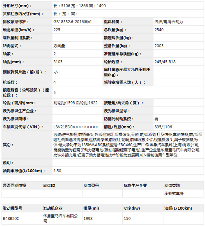 宝马中期改款5系插混版曝光 外观更年轻尺寸加长