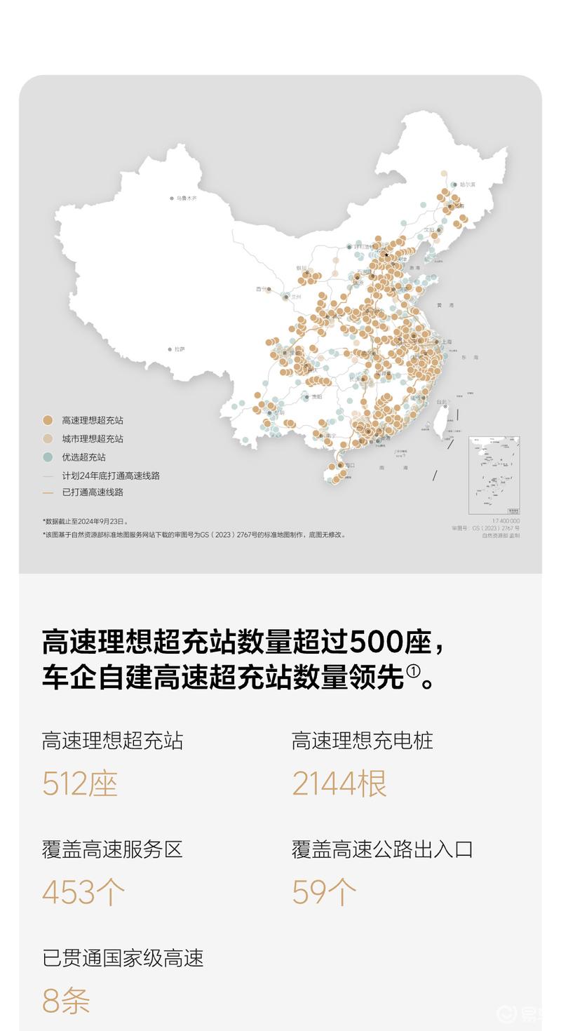 理想超充站累计上线突破800座 高速超充站累计上线512座