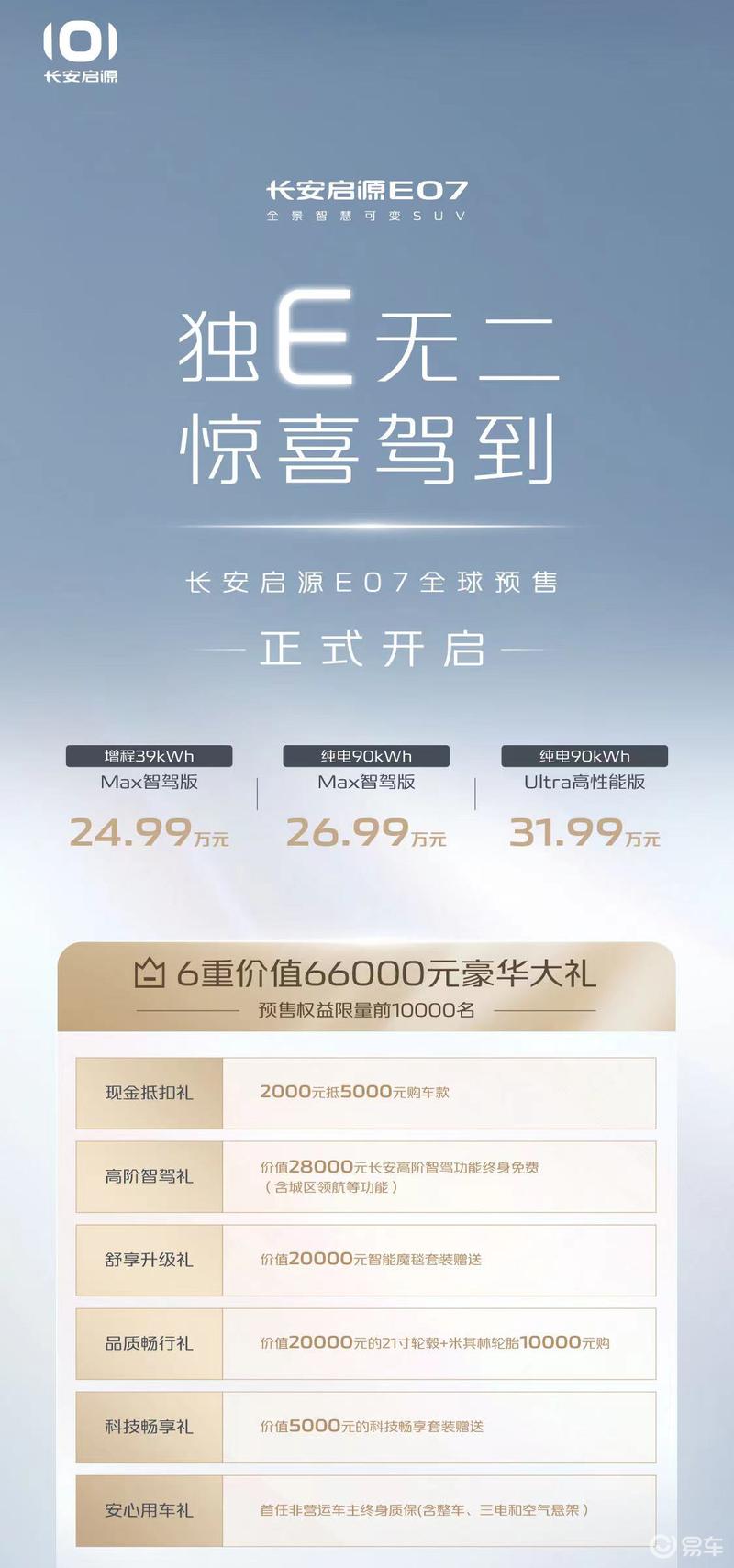 长安启源E07正式开启预售 预售价24.99万元起