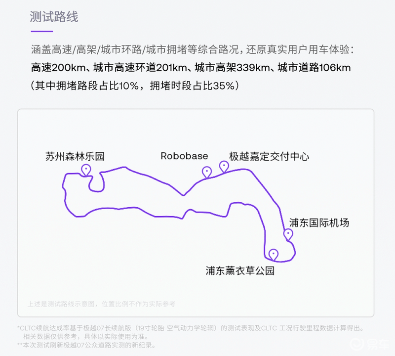 极越CEO夏一平直播18小时亲测 极越07实测续航846km