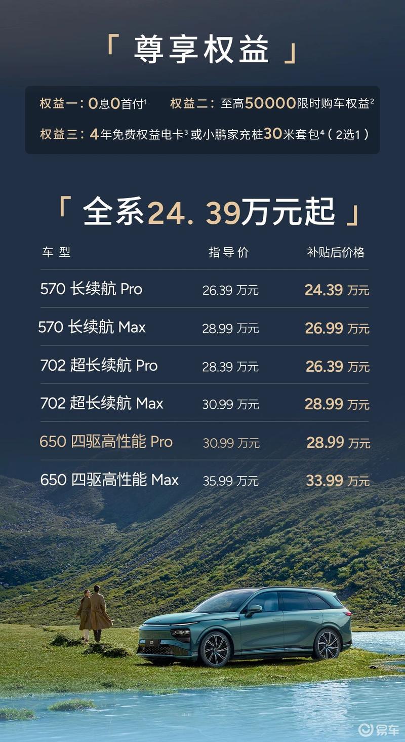 2024款小鹏G9 650四驱高性能Pro版上市 售30.99万元