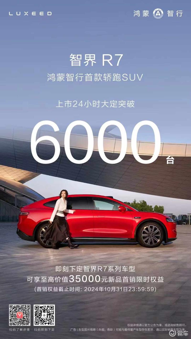 智界R7上市24小时大定突破6000台 售25.98万元起