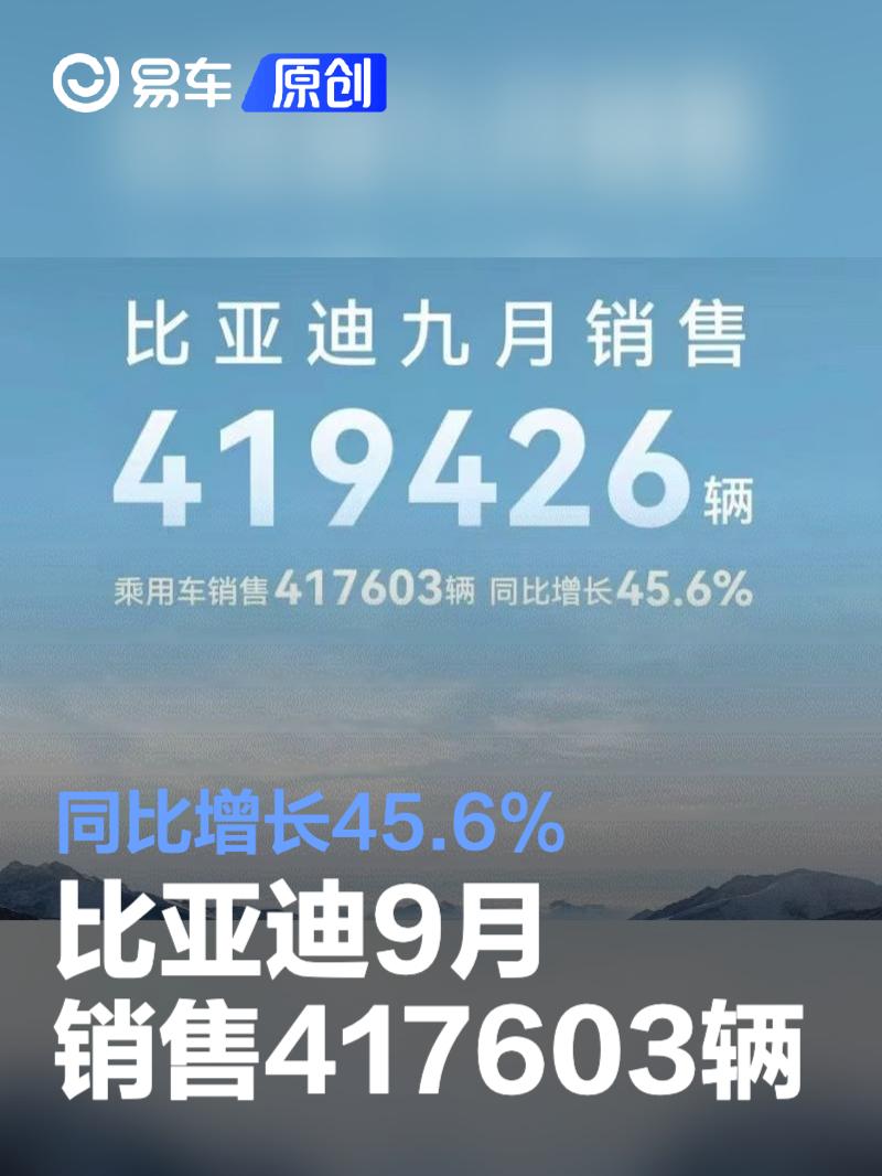 比亚迪9月销售417603辆 同比增长45.6%